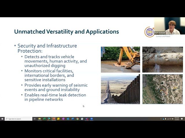 Mastering the Fundamentals of Distributed Fiber Optic Sensing: A Comprehensive Guide