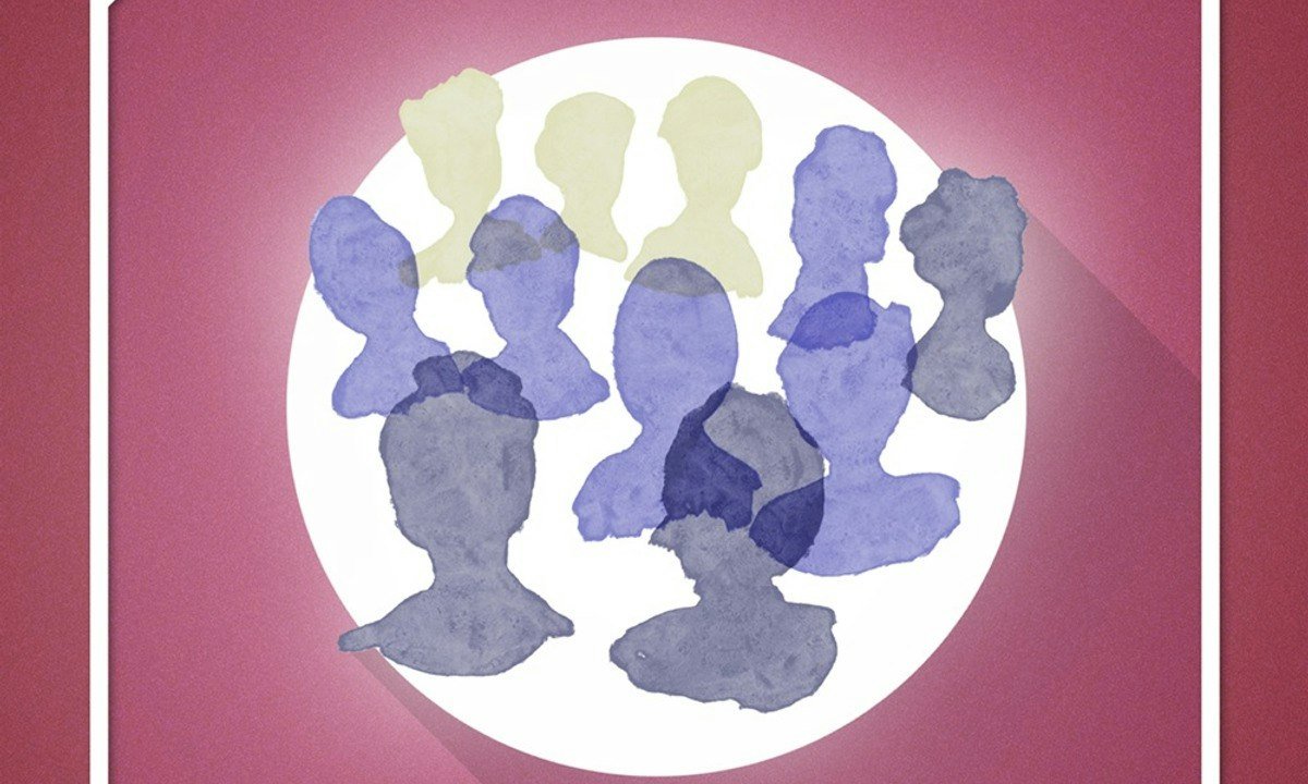 Gender empowerment strategies