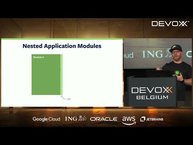 What's New in Spring Modulith?