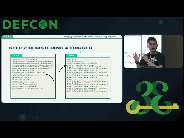 Escaping the Privacy Sandbox with Client Side Deanonymization Attacks