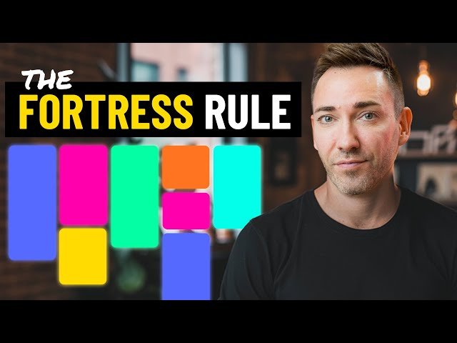 Ditch Your Content Strategy and Do This Instead - A Fresh Take on Content Marketing