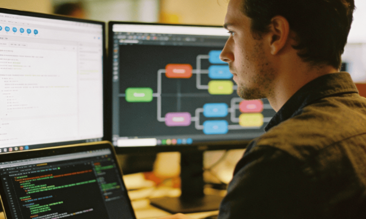 Angular Foundation & Application Architecture
