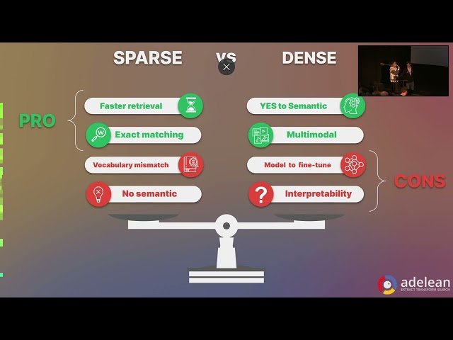 Dive into NLP with the Elastic Stack