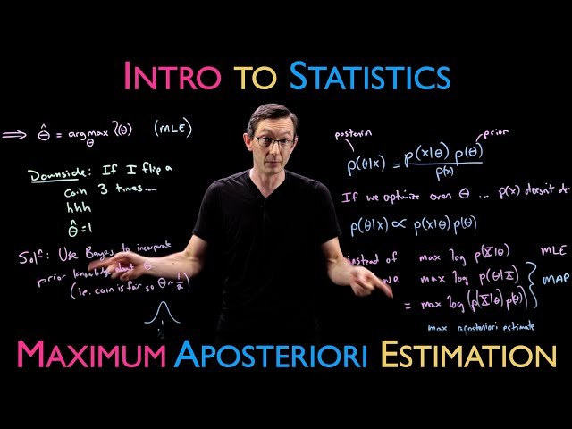 Bayesian Maximum A Posteriori Estimation - Extending Maximum Likelihood Estimation
