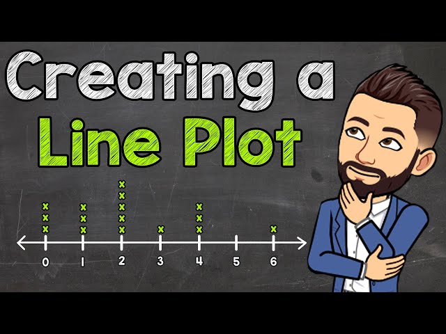 Measurement and Data - Line Plots, Volume, Surface Area, and Statistical Analysis