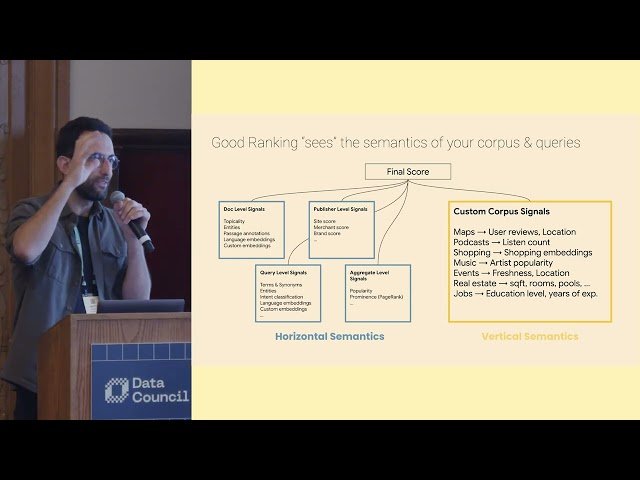 Building SOTA Search: It's Ranking All the Way Down