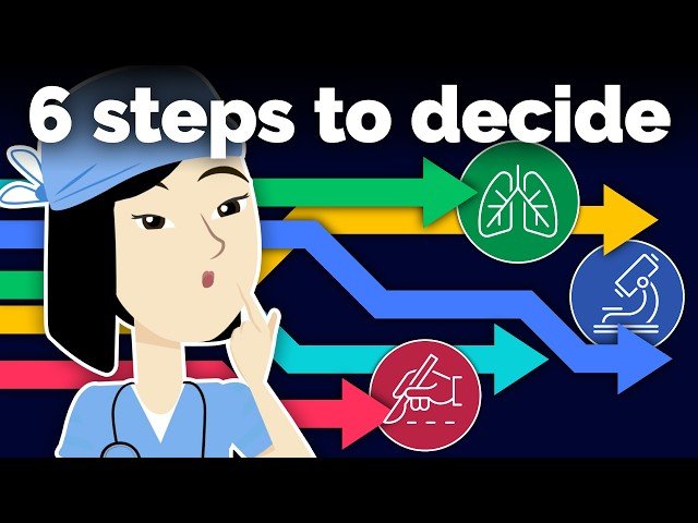 How to Choose Your Doctor Specialty in 6 Steps