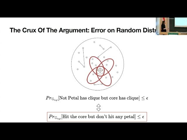 Hardness of Clique Approximation for Monotone Circuits
