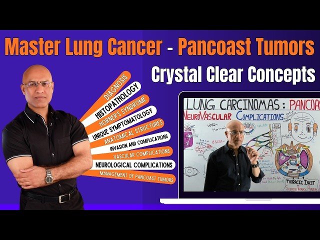 Pancoast Tumor - Lung Carcinoma Master With Clinical Significance