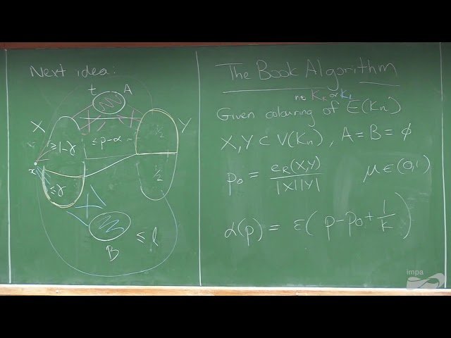 Ramsey Theory and Random Graphs - 2023