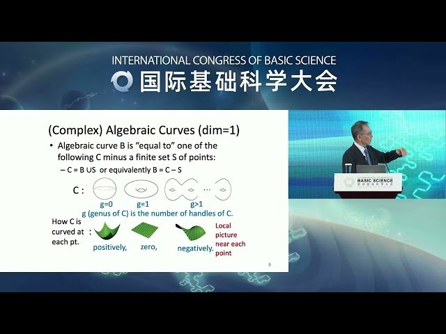 From the Hartshorne Conjecture to the Minimal Model Program