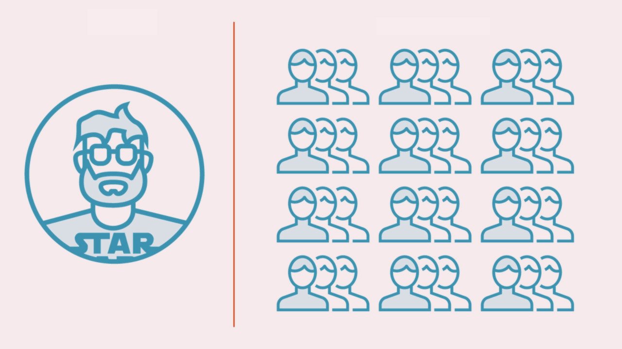 Big Picture: SharePoint 2016 On-prem, Online, or Hybrid?