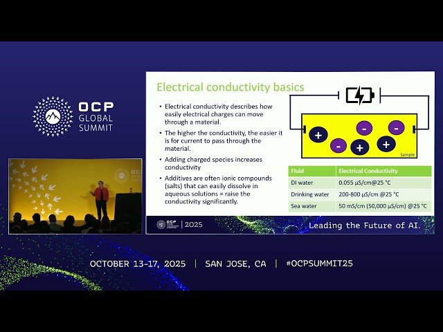 Turbidity and Electrical Conductivity Measurements to Determine Glycol Based Fluid Quality