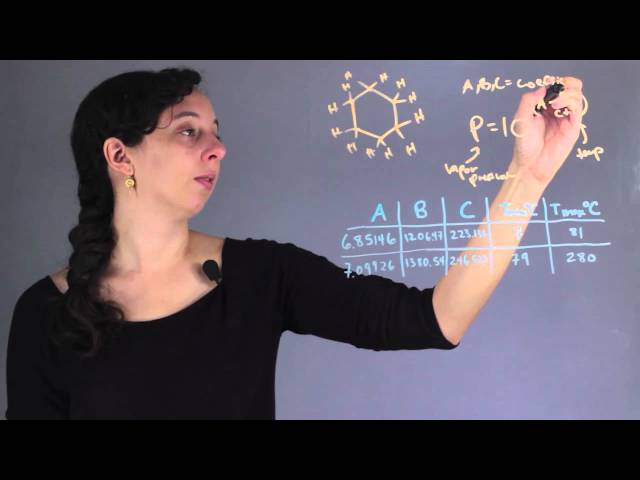 Chemistry and Biology Concepts - Educational Video Series