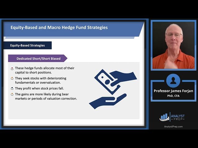 Hedge Fund Investment Strategies - FRM Part 2 2026 Book 5 Chapter 11