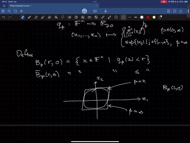 Infinite-Dimensional Analysis and Differential Geometry - Lecture 02
