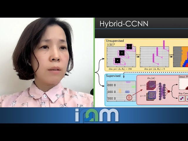 Model Reduction in Quantum Mechanics Workshop 2022