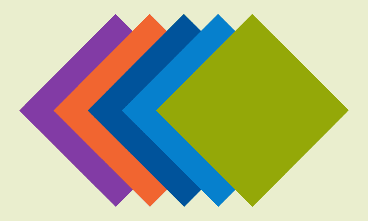 Negotiating with Impact Investors