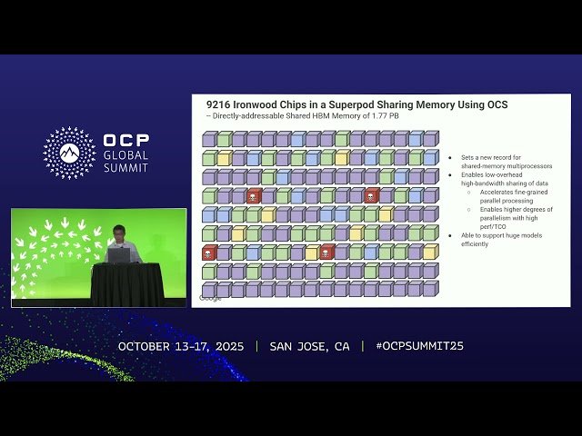 Opportunities and Challenges of Optics in Booming AI ML Systems