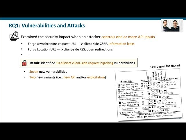 The Great Request Robbery