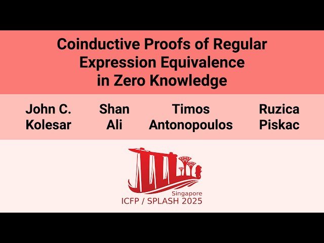 Coinductive Proofs of Regular Expression Equivalence in Zero Knowledge