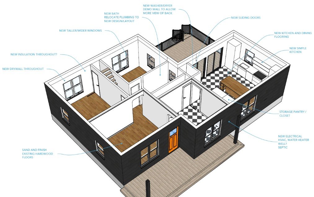 SketchUp 101: Essential Skills for Beginners (Live Online)