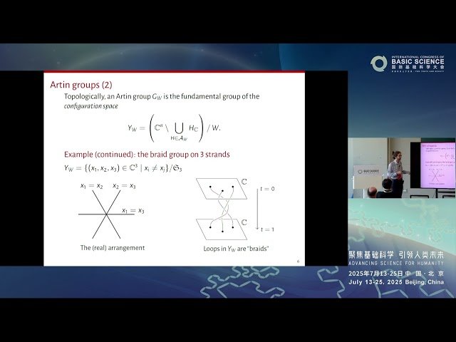 The K(π, 1) Conjecture for Affine Artin Groups