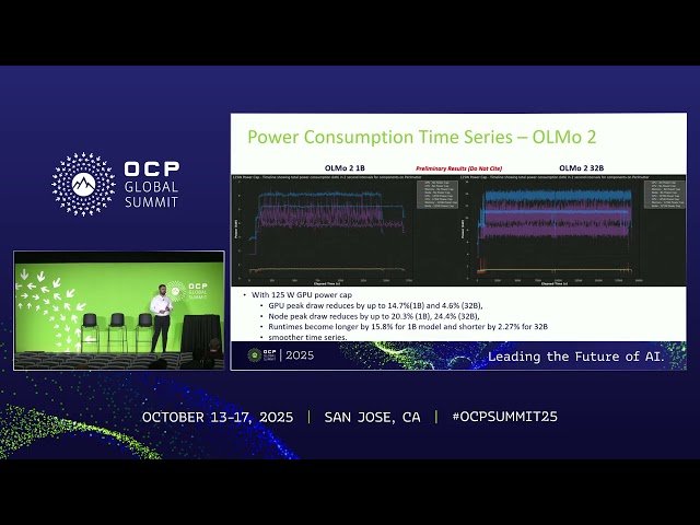 Exploring Energy Efficiency in Scientific and Industrial AI Workloads