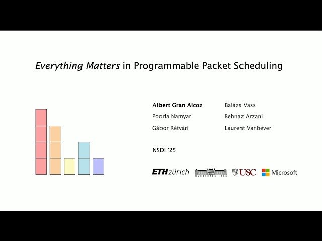 Everything Matters in Programmable Packet Scheduling