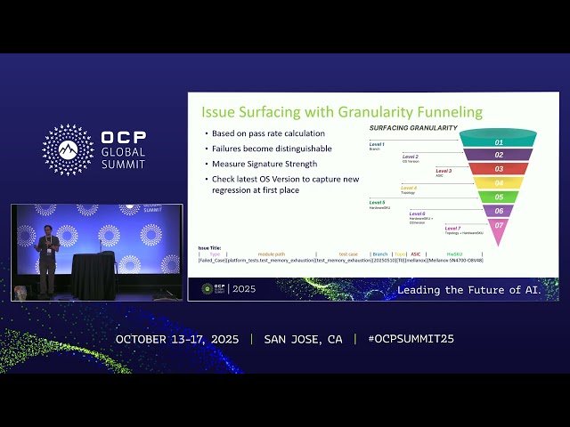 SONiC Flaky Test Case Management System