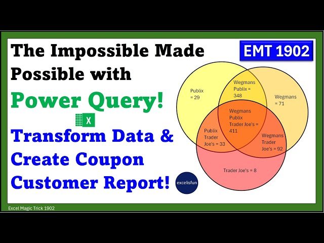 Power Query and M Code to Transform Data and Create Final Marketing Customer Coupon Report - EMT 1902