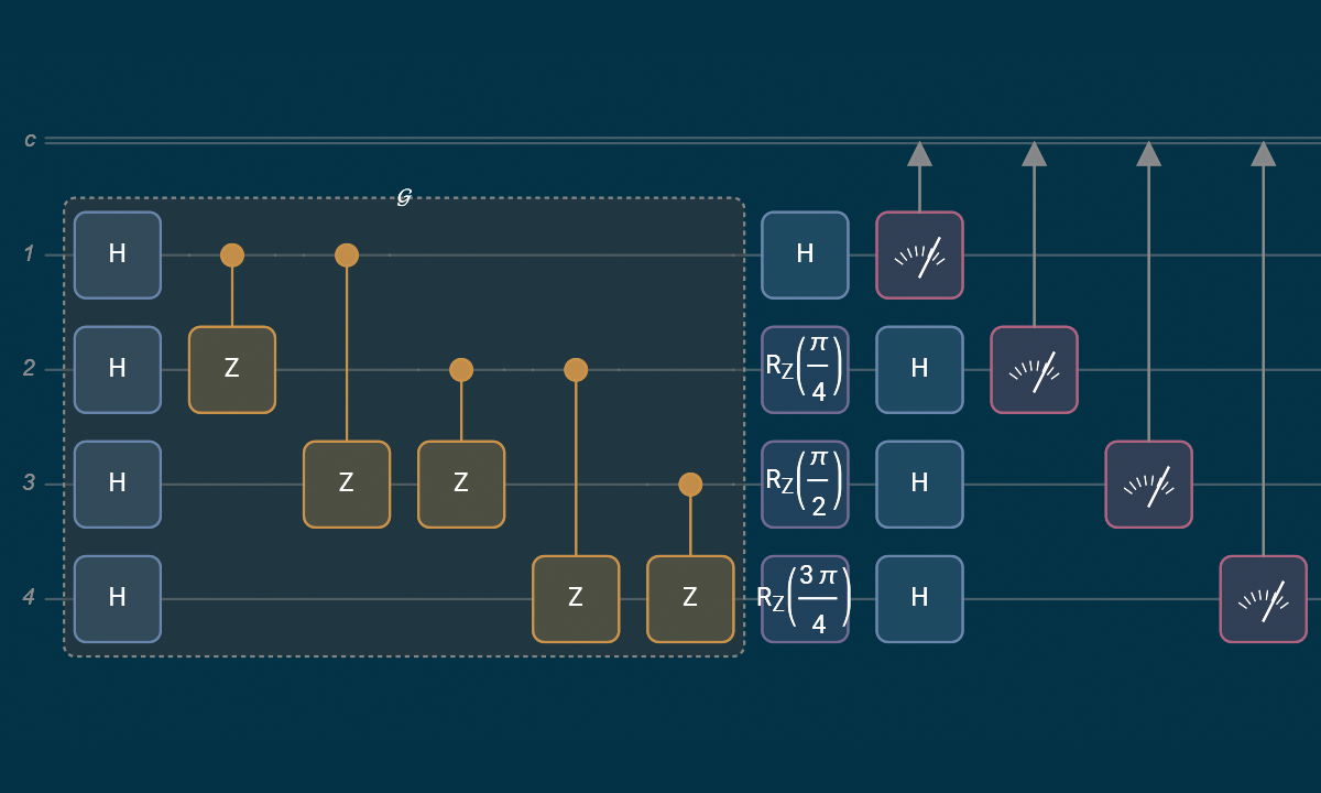 Wolfram U: Learning Resources for the Computational Universe