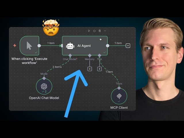 Automate Your Blog With n8n AI-Agent and WordPress MCP