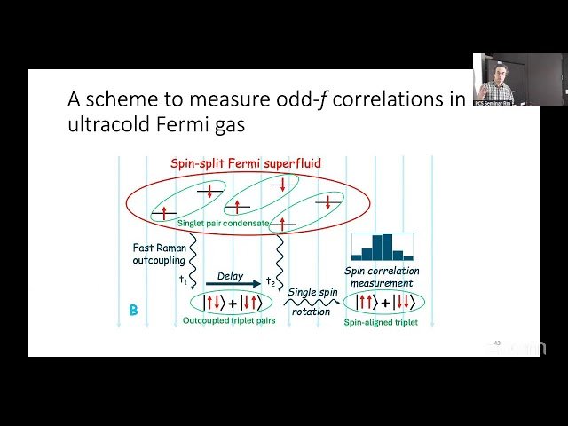 Odd-Frequency Superfluidity from a Particle-Number-Conserving Perspective