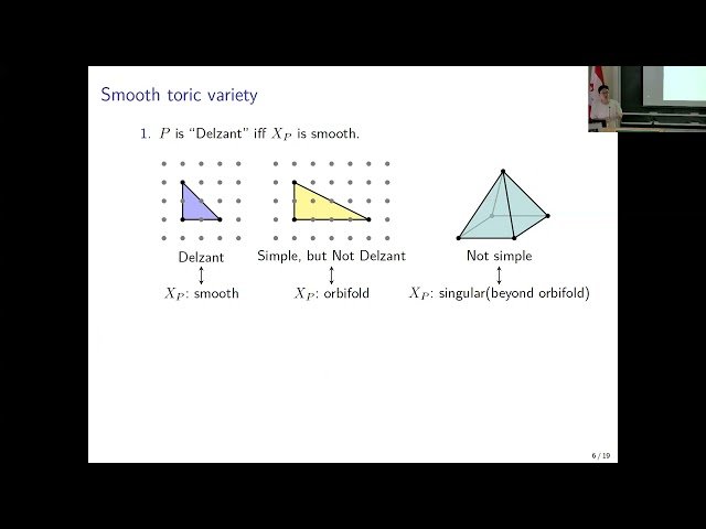 Cohomological Homotopy Rigidity Problem for Toric Varieties
