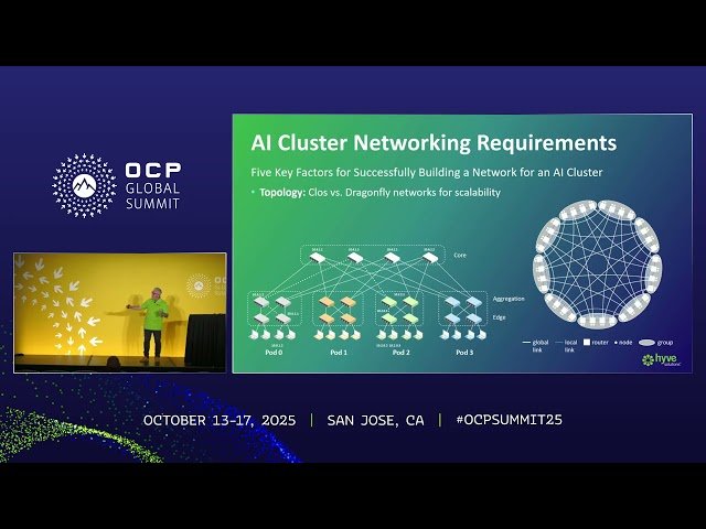 Powering Next Generation Switch Architecture for AI Hyperscale Infrastructure through Open Standards