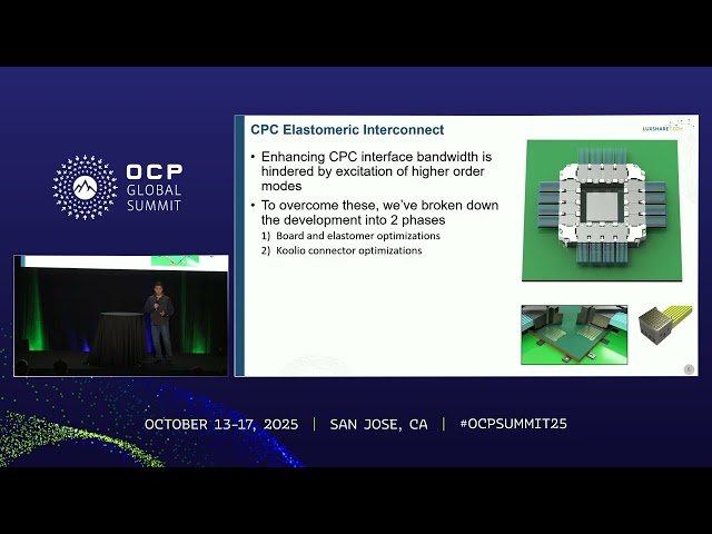 Extending Copper Interconnects to 448G - Innovations Overcoming Conventional Limitations