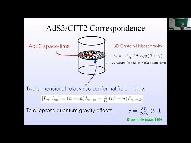 Symmetry-Resolved Entanglement in AdS and BCFT