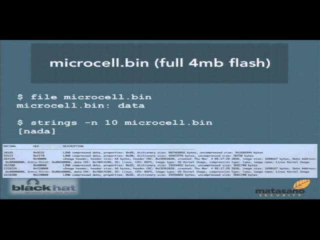 How Many Bricks Does It Take to Crack a Microcell