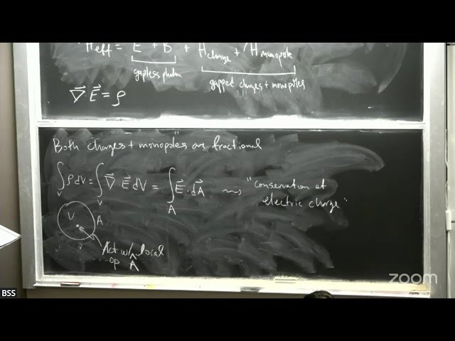 Beyond Spin Liquids - Fracton Quantum Matter