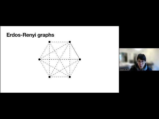 Homology and Homotopy Properties of Scale-Free Networks
