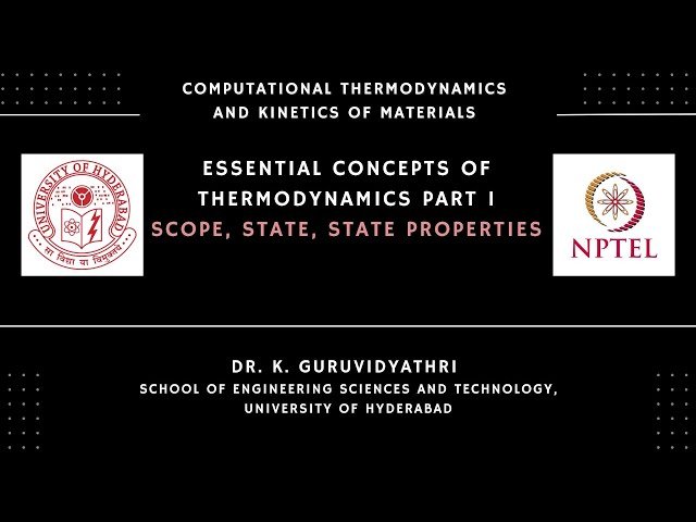 Essential Concepts of Thermodynamics 1 - Scope, State, and State Properties