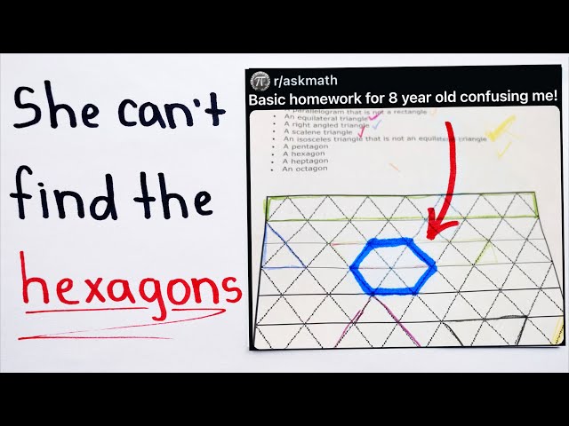 One Wrong Assumption Makes Homework Impossible - Solving Shapes on Isometric Grid Paper
