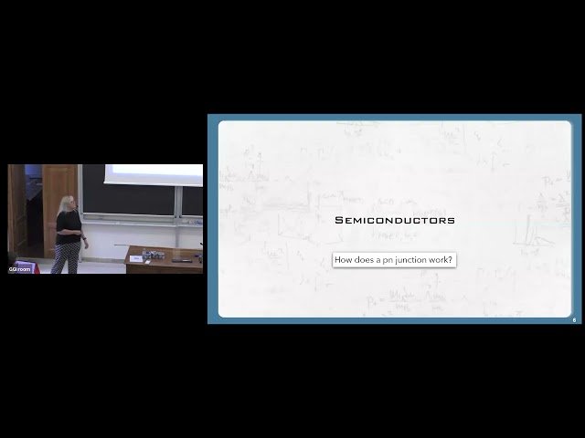 What You Always Wanted to Know About Silicon Detectors - Current Status and Future Ideas