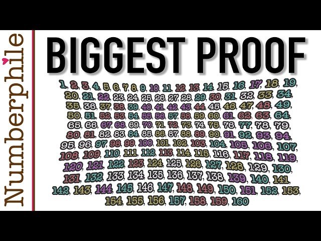 Schur Numbers - The World's Biggest Proof