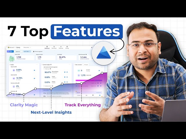 Microsoft Clarity - Complete Guide to 7 Key Features