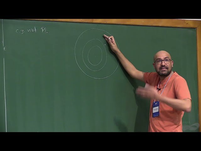 Hyperbolic Manifolds, Their Submanifolds and Fundamental Groups