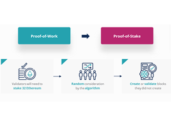 Cryptocurrency Intermediates: Understanding Ethereum
