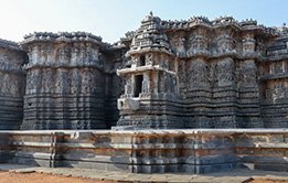 Iconography of Major Hindu Deities