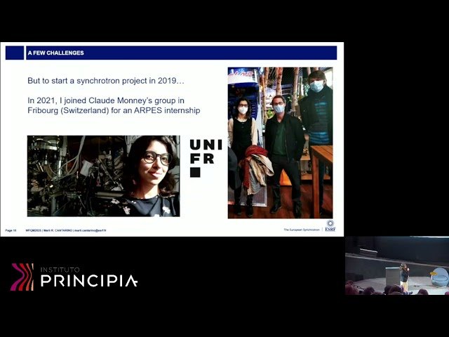 Competing Magnetic Excitations and Electronic Structure in Cr-doped BaFe2As2 - Insights from RIXS and ARPES